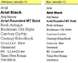 Article PXFont Size